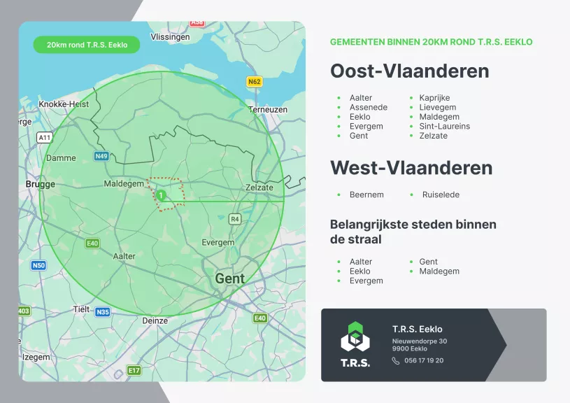 Straal van 20 km rond T.R.S. Eeklo