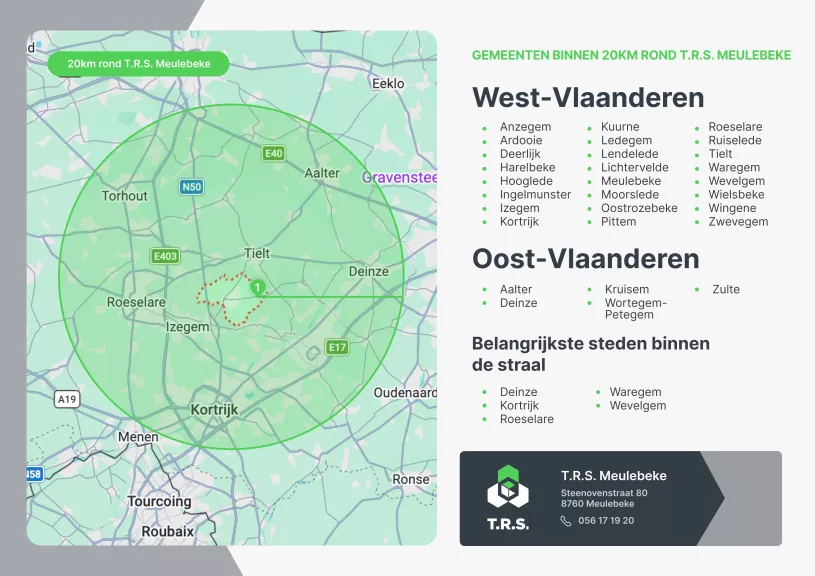 Straal van 20 km rond T.R.S. Meulebeke