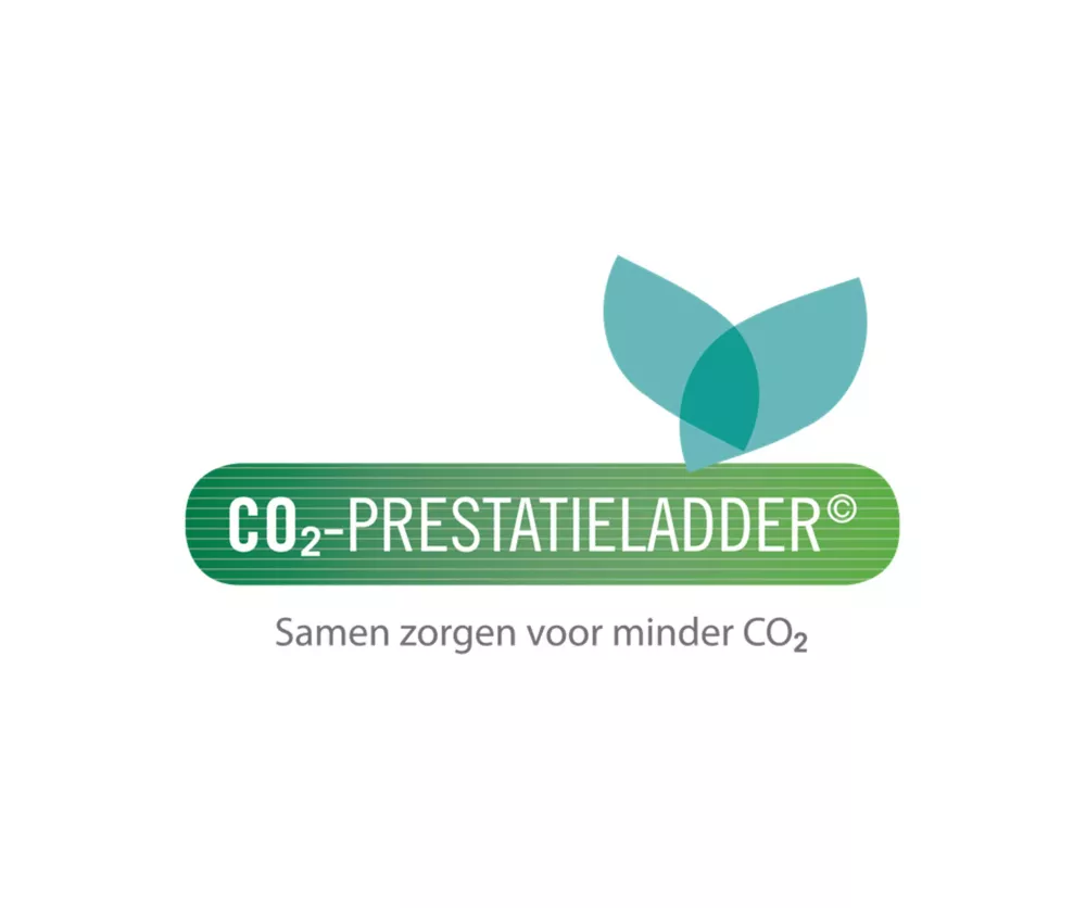 CO2 - prestatieladder